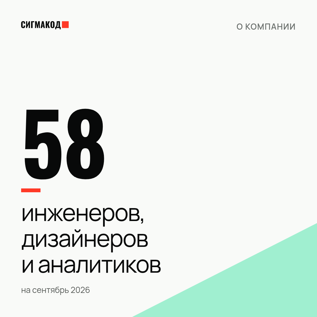 Пост 1080×1080